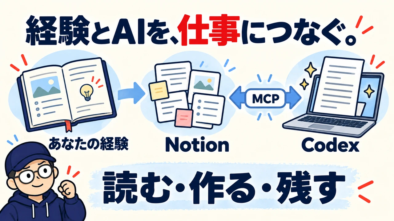 経験とAIを、仕事につなぐ。